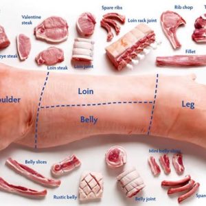 Frozen Pork Cuts